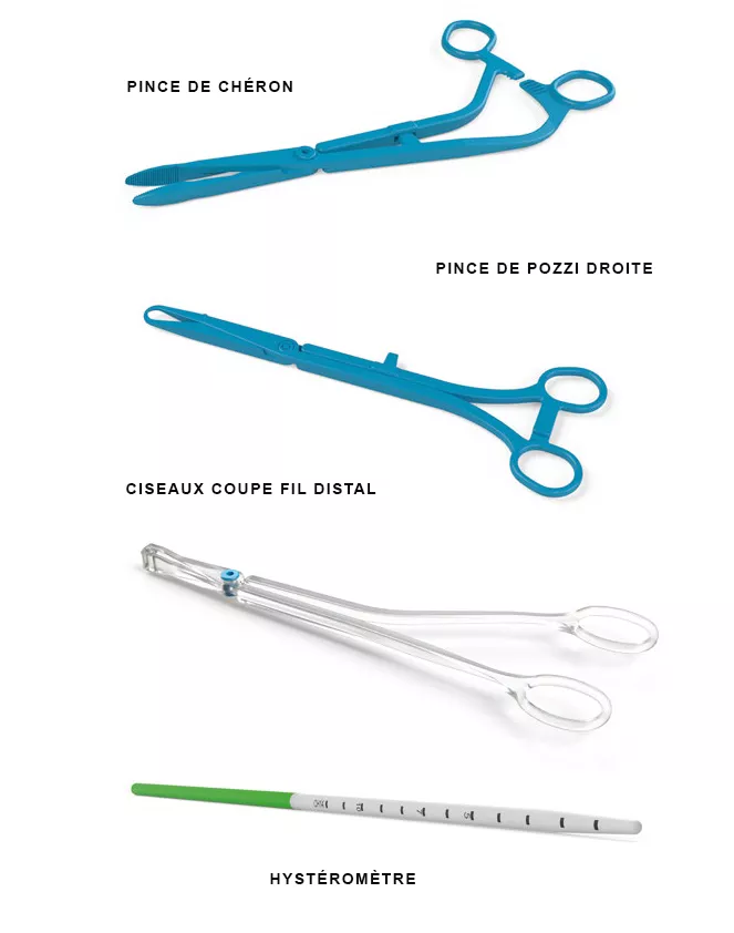 PM-CARE INSERT-KIT  SET DE POSE DE STÉRILET 